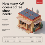 ร้านกาแฟ / คาเฟ่ ต้องติดโซล่าเซลล์กี่ kW? วิเคราะห์ค่าไฟ–ผลประหยัด ปี 2026