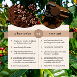 ความลับของผิวดีที่หลายคนมองข้าม! สครับกากกาแฟ อาจทำร้ายผิวมากกว่าที่คิด