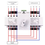 ATS (Automatic Transfer Switch) คืออะไร? อุปกรณ์สำคัญที่ทำให้ไฟบ้านไม่ดับเมื่อใช้โซล่าเซลล์