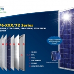 แผงโซล่าเซลล์ Schutten ชนิด Polycrystalline Silicon ขนาด 295W รับประกัน 25 ปี