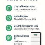 DYNESS คืออะไร? จุดเด่นแบตเตอรี่ลิเธียมโซล่าเซลล์ที่เจ้าของบ้านยุคใหม่เลือกใช้ | Sunnergy
