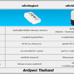 เครื่องไล่หนูรุ่นเก่า vs รุ่นใหม่ ต่างกันยังไง? ทำไมบางเครื่องถึงไล่ไม่อยู่?