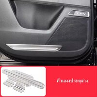 คิ้วแผงประตูล่าง