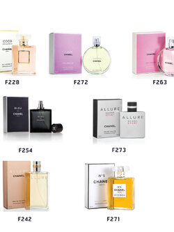 โลชั่นน้ำหอม ขนาด 50 กรัม : แนวกลิ่น Chanel