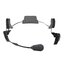 SENA SRL Bluetooth Headset For Shoei Neotec 2