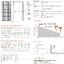 แผงโซล่าเซลล์ (Solar Panel) โมโน Half Cell ยี่ห้อ TW Solar 590W ชนิด N-Type (TWMND72HS590W)