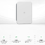HUAWEI Smart Guard (SmartGuard-63A-S0) กระแสไฟสูงสุด 63A สำหรับอินเวอร์เตอร์ Huawei 1 เฟส