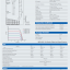 แผงโซล่าเซลล์ Tier 1 - BYD ขนาด 310W ชนิด Polycrystalline Silicon รับประกัน 25 ปี