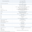 Smart Logger 3000A01EU (support 4G) - อุปกรณ์ Monitoring สำหรับโซล่าอินเวอร์เตอร์ Huawei SUN2000