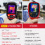 UNI-T UTi220A PRO กล้องถ่ายภาพความร้อน (Thermal Imager Camera) คุณภาพคับแก้ว