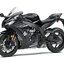 ฟิล์มกันรอยหน้าปัด Kawasaki ZX10R '16-'17