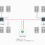 Projoy ไมโครอินเวอร์เตอร์ (Micro Grid Tie Inverter) ขนาด 3000W รุ่น PSOL-MS3000H