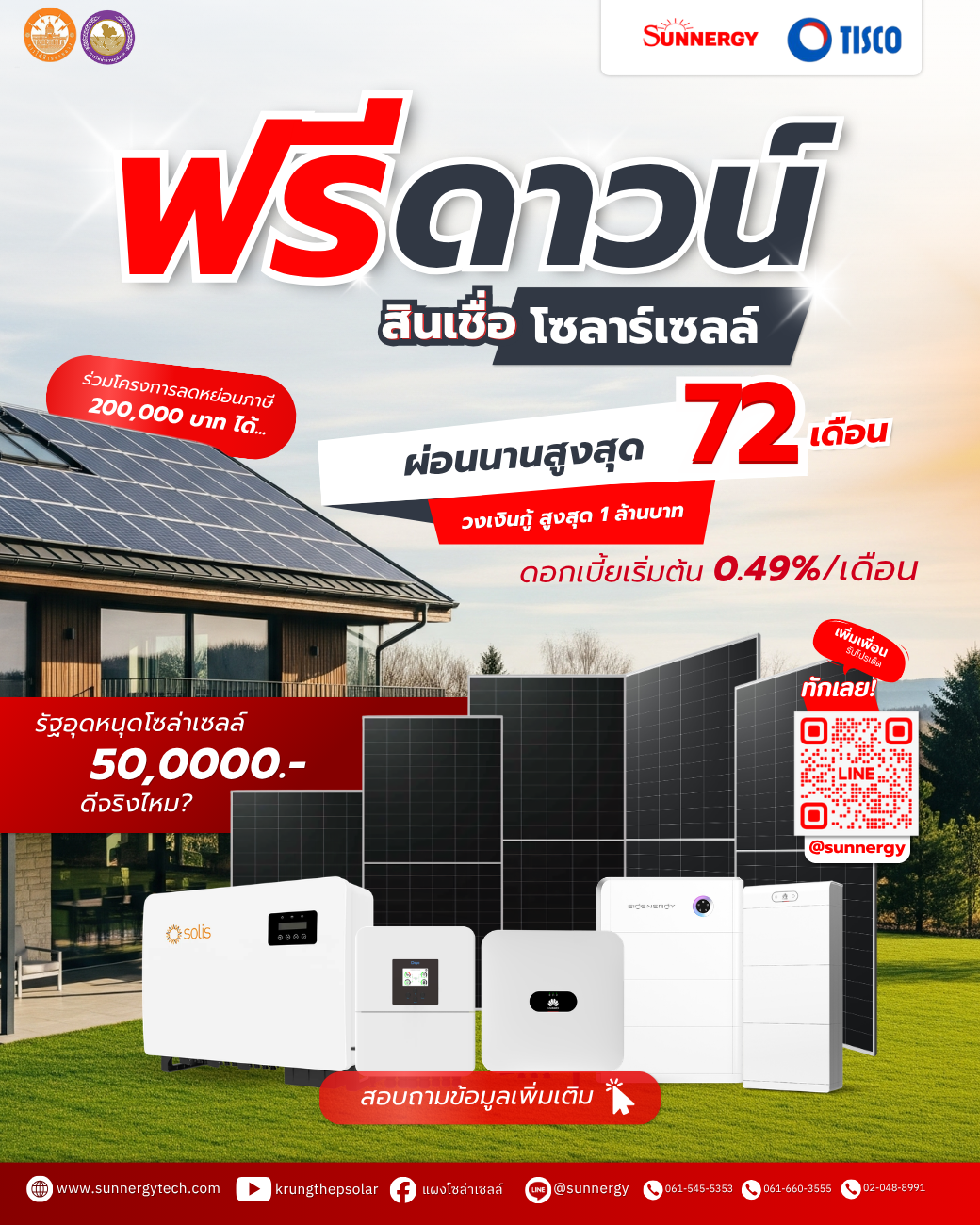 ติดตั้งโซล่าเซลล์ฟรีดาวน์ สินเชื่อโซล่าเซลล์ TISCO กู้ได้เต็ม 100% ผ่อนกี่บาท? 2 g3z21a