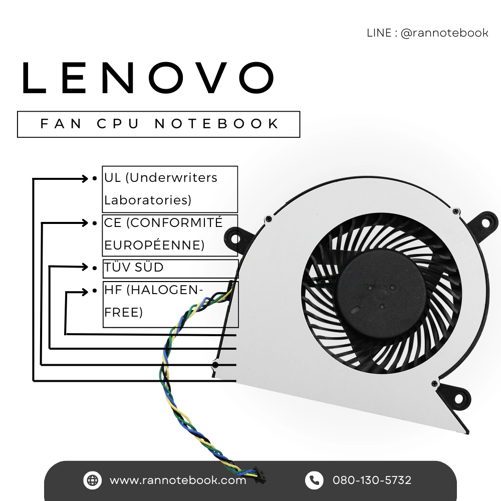 พัดลม All in One Lenovo IdeaCentre AIO 3 24ITL6 Type F0G0